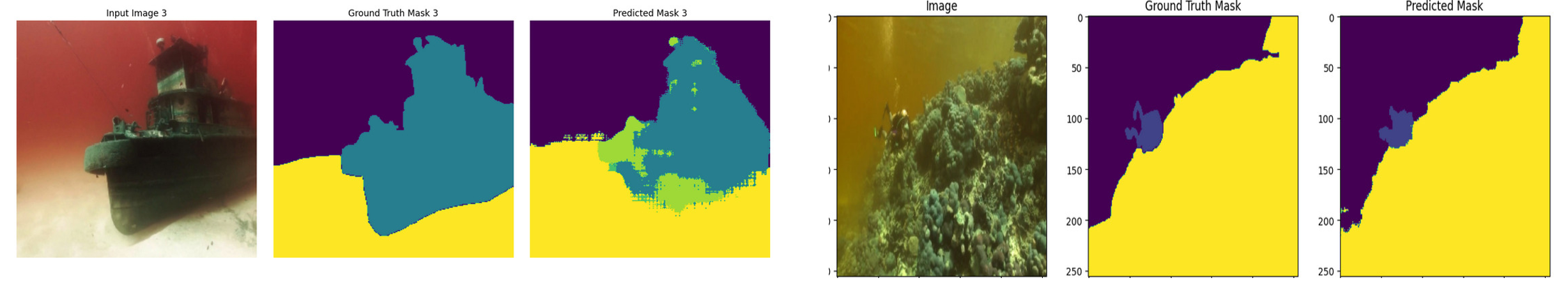 Underwater Segmentation